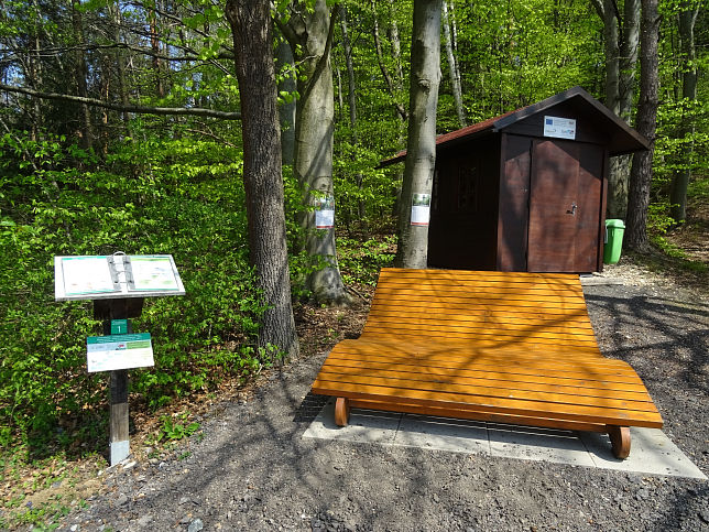Eisenberg an der Raab, Themenweg Grnes Band